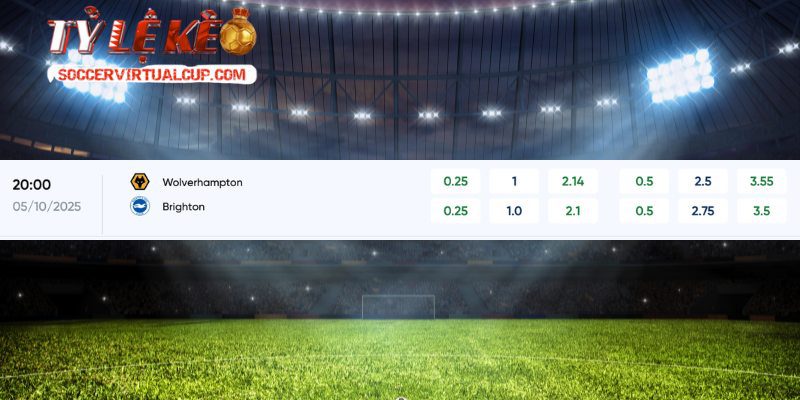 Soi kèo Wolverhampton Wanderers vs Brighton & Hove Albion hé lộ phong độ